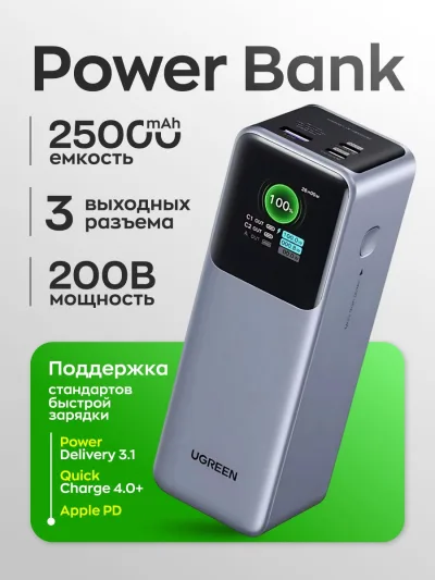 Внешний аккумулятор UGREEN PB722 (35525B), 25000 мА·ч, 200 Вт. Мощный повербанк для ноутбуков, с поддержкой быстрой зарядки