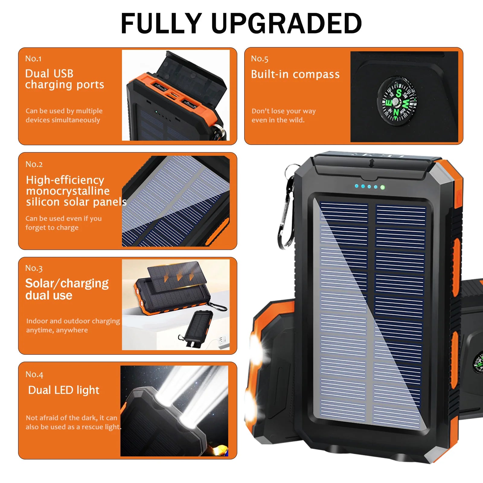 20000Mah Solar Power Bank Portable Solar Charger Waterproof Dual 5V USB Ports 2 LED Light Flashlight for Cell Iphone Outdoor